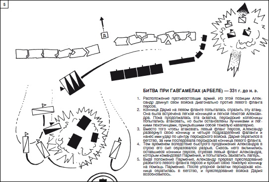 Иллюстрация к книге — Оружие времен античности [i_024.jpg]