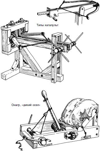 Иллюстрация к книге — Оружие времен античности [i_030.jpg]