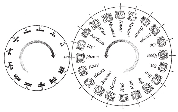 Иллюстрация к книге — Майя. Исчезнувшая цивилизация: легенды и факты [pic_8.jpg]
