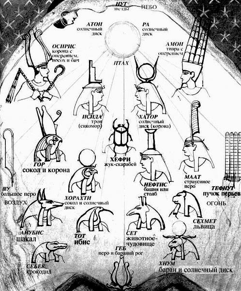 Иллюстрация к книге — Древний Египет. Женщины-фараоны [i_007.jpg]
