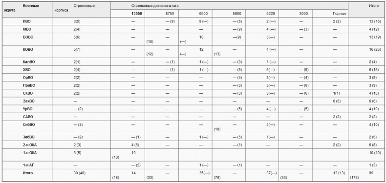 Иллюстрация к книге — Советско-польские войны. Военно-политическое противостояние 1918-1939 гг. [i_024.jpg]