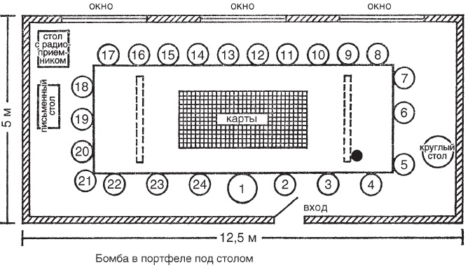 Иллюстрация к книге — Июльский заговор. История неудавшегося покушения на жизнь Гитлера [_1.jpg]