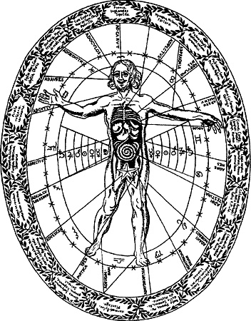 Иллюстрация к книге — Энциклопедия символов, знаков, эмблем [i_052.jpg]