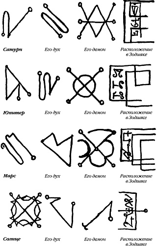 Иллюстрация к книге — Энциклопедия символов, знаков, эмблем [i_182.jpg]