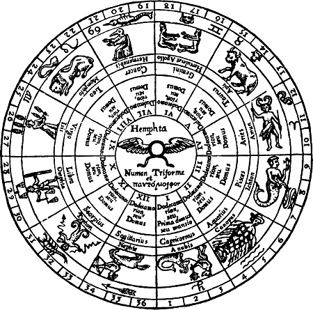 Иллюстрация к книге — Энциклопедия символов, знаков, эмблем [i_187.jpg]