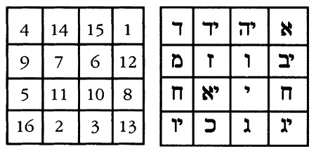 Иллюстрация к книге — Энциклопедия символов, знаков, эмблем [i_197.jpg]