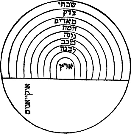 Иллюстрация к книге — Энциклопедия символов, знаков, эмблем [i_422.jpg]