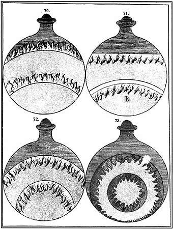 Иллюстрация к книге — Энциклопедия символов, знаков, эмблем [i_446.jpg]