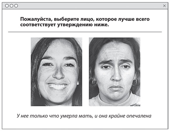 Иллюстрация к книге — Как рождаются эмоции. Революция в понимании мозга и управлении эмоциями [i_004.jpg]