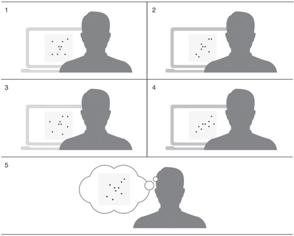 Иллюстрация к книге — Как рождаются эмоции. Революция в понимании мозга и управлении эмоциями [i_023.jpg]