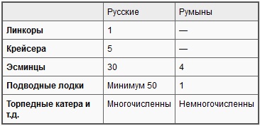 Иллюстрация к книге — Война на море, 1939-1945 [t04.jpg]