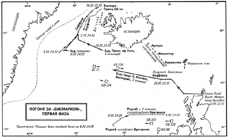 Иллюстрация к книге — Флаг Святого Георгия. Английский флот во Второй мировой войне [s08.jpg]