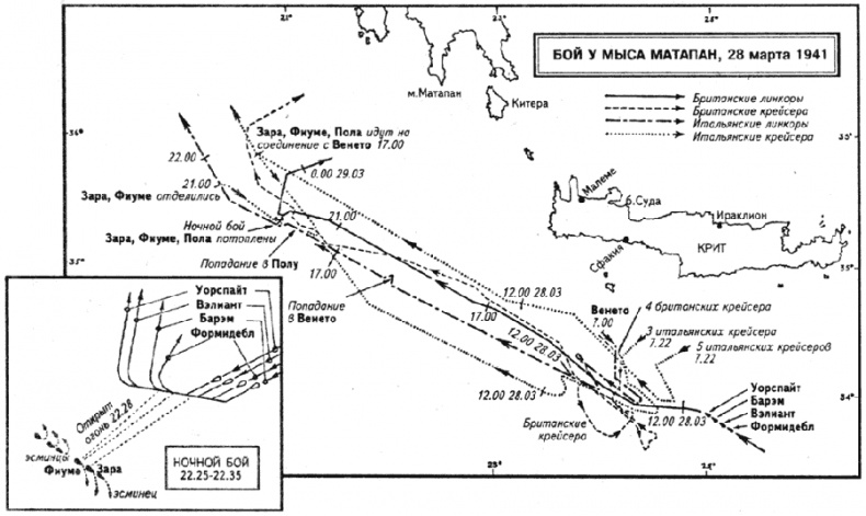 Иллюстрация к книге — Флаг Святого Георгия. Английский флот во Второй мировой войне [s11.jpg]