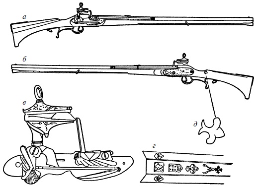 Иллюстрация к книге — Ружья, мушкеты и пистолеты Нового Света. Огнестрельное оружие XVII-XIX веков [i_004.jpg]