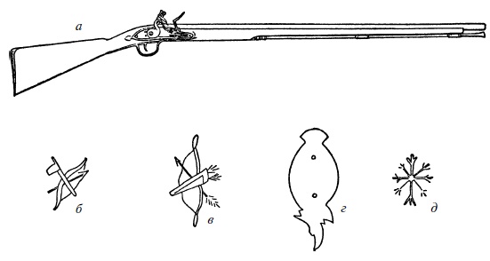 Иллюстрация к книге — Ружья, мушкеты и пистолеты Нового Света. Огнестрельное оружие XVII-XIX веков [i_026.jpg]