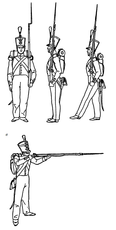 Иллюстрация к книге — Ружья, мушкеты и пистолеты Нового Света. Огнестрельное оружие XVII-XIX веков [i_036.jpg]