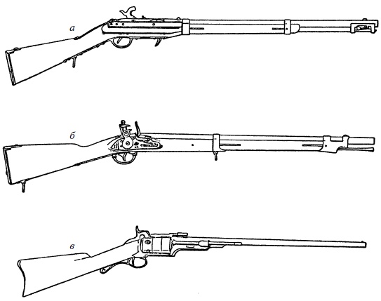 Иллюстрация к книге — Ружья, мушкеты и пистолеты Нового Света. Огнестрельное оружие XVII-XIX веков [i_041.jpg]