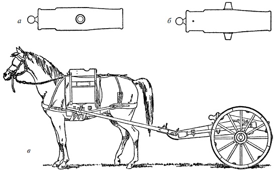 Иллюстрация к книге — Ружья, мушкеты и пистолеты Нового Света. Огнестрельное оружие XVII-XIX веков [i_078.jpg]