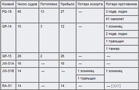 Иллюстрация к книге — Новогодний бой [t03.jpg]