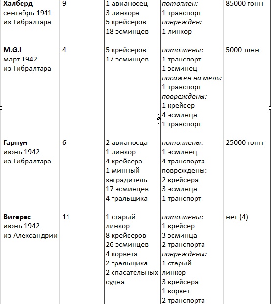 Иллюстрация к книге — Авианосцы, том [pic_75.jpg]