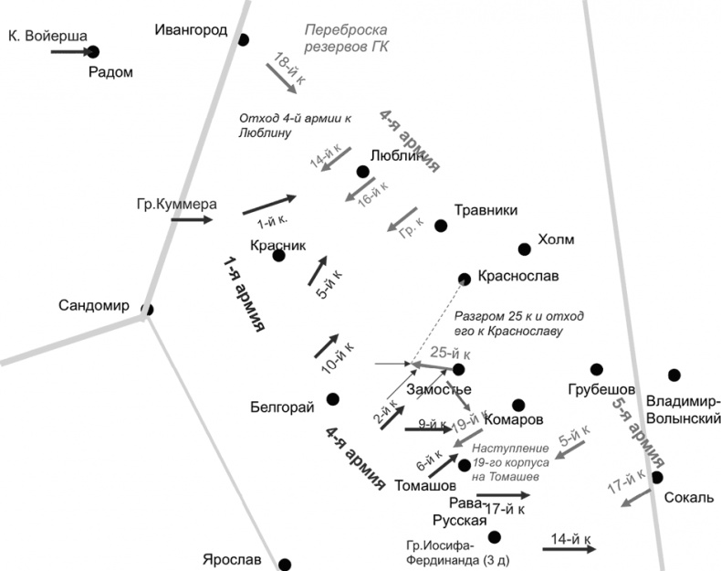 Иллюстрация к книге — Первая Мировая. Война между Реальностями [_70.jpg]