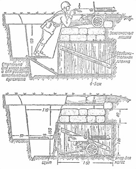 Иллюстрация к книге — Пулеметы России. Шквальный огонь [i_102.jpg]