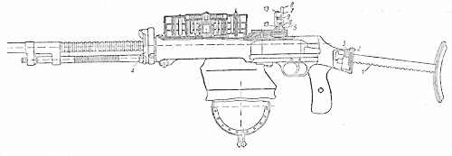 Иллюстрация к книге — Пулеметы России. Шквальный огонь [i_180.jpg]