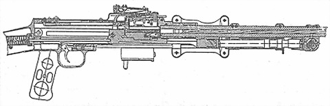 Иллюстрация к книге — Пулеметы России. Шквальный огонь [i_185.jpg]
