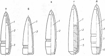Иллюстрация к книге — Пулеметы России. Шквальный огонь [i_242.jpg]