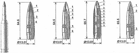 Иллюстрация к книге — Пулеметы России. Шквальный огонь [i_262.jpg]