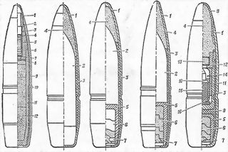 Иллюстрация к книге — Пулеметы России. Шквальный огонь [i_285.jpg]