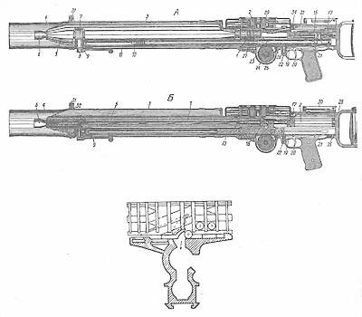 Иллюстрация к книге — Пулеметы России. Шквальный огонь [i_294.jpg]