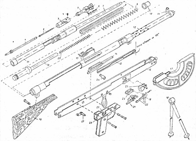Иллюстрация к книге — Пулеметы России. Шквальный огонь [i_299.jpg]