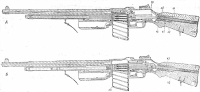 Иллюстрация к книге — Пулеметы России. Шквальный огонь [i_302.jpg]