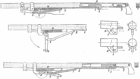 Иллюстрация к книге — Пулеметы России. Шквальный огонь [i_305.jpg]