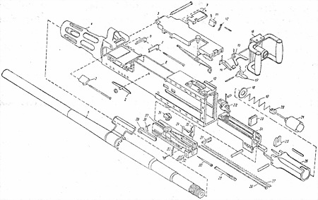 Иллюстрация к книге — Пулеметы России. Шквальный огонь [i_317.jpg]