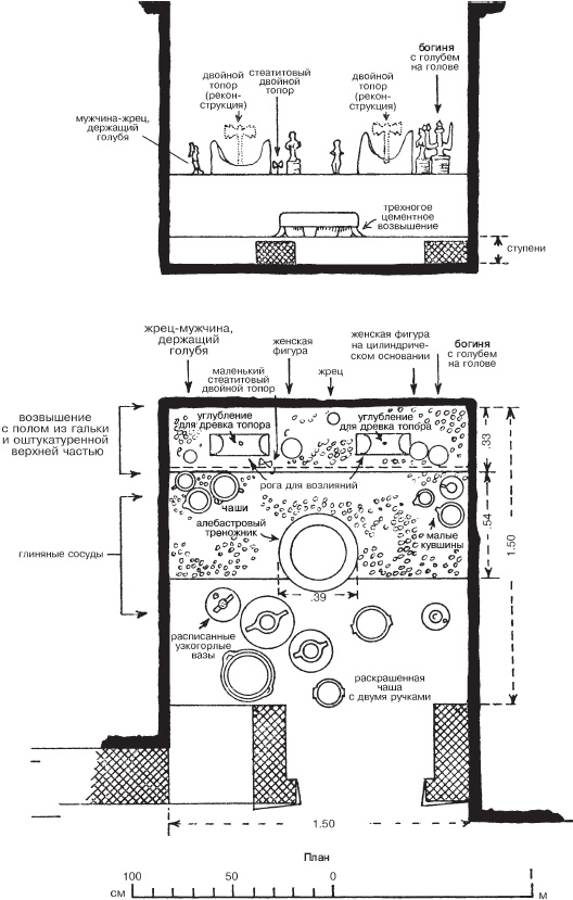 Иллюстрация к книге — Микенцы. Подданные царя Миноса [_18.jpg]