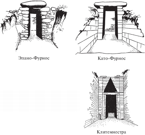 Иллюстрация к книге — Микенцы. Подданные царя Миноса [_44.jpg]