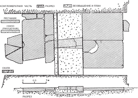 Иллюстрация к книге — Микенцы. Подданные царя Миноса [_45.jpg]