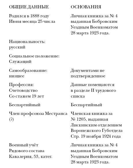Иллюстрация к книге — Седого графа сын побочный [i_006.jpg]