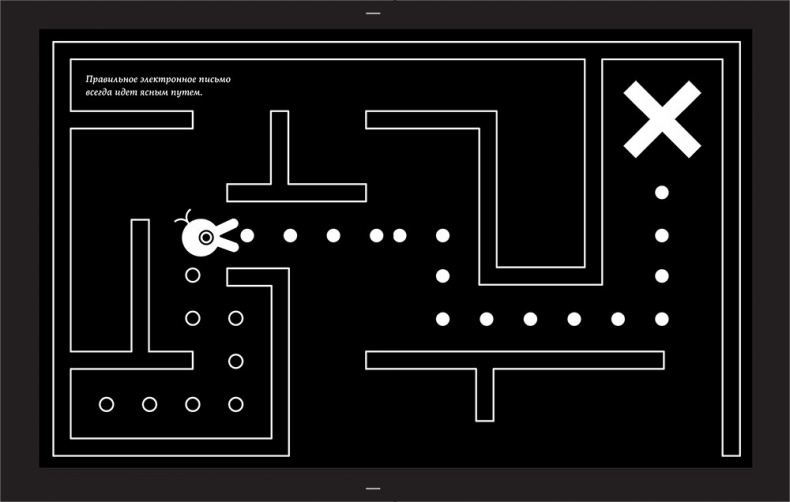 Иллюстрация к книге — E-mail уборка. Как избавиться от фобий в голове и от хлама в почтовом ящике [i_015.jpg]