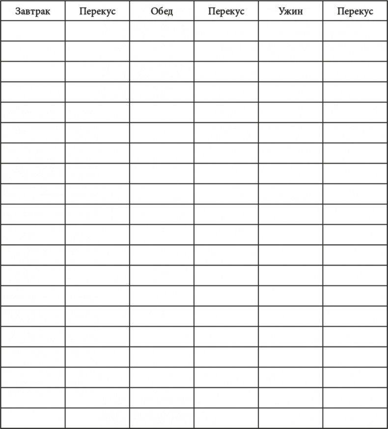 Иллюстрация к книге — Формируем Пищевые Привычки для здоровья [i_030.jpg]