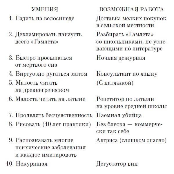 Иллюстрация к книге — Я никогда не обещала тебе сад из роз [i_001.jpg]