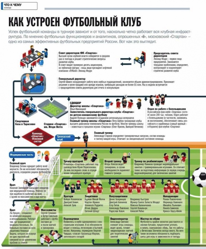 Иллюстрация к книге — Ремесло [i_001.jpg]