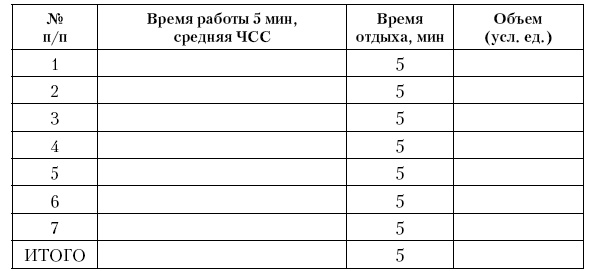 Иллюстрация к книге — Физическая подготовка квалифицированных дзюдоистов к главному соревнованию года [i_069.jpg]
