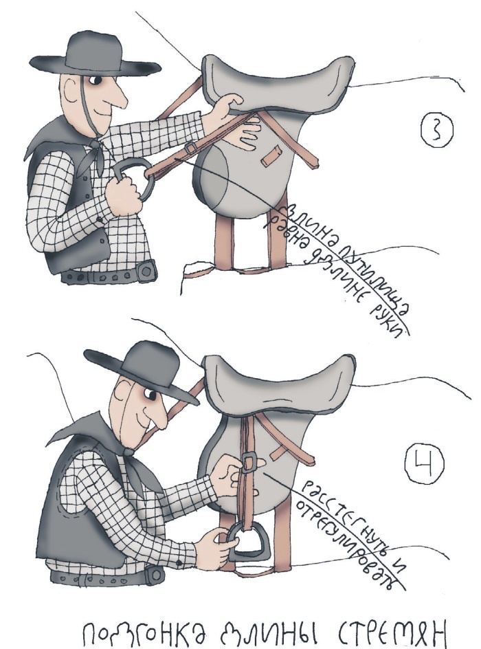 Иллюстрация к книге — Школа верховой езды для начинающих [i_053.jpg]