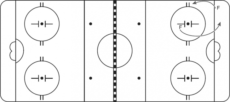 Иллюстрация к книге — Библия хоккейного тренера. Тактика и стратегия от 16 хоккейных топ-тренеров США [i_020.jpg]