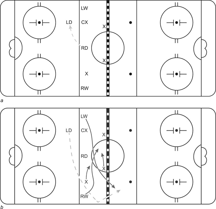 Иллюстрация к книге — Библия хоккейного тренера. Тактика и стратегия от 16 хоккейных топ-тренеров США [i_035.jpg]