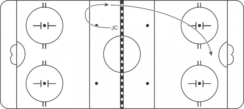 Иллюстрация к книге — Библия хоккейного тренера. Тактика и стратегия от 16 хоккейных топ-тренеров США [i_052.jpg]