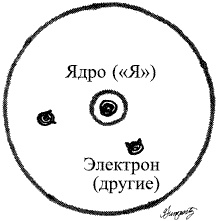 Иллюстрация к книге — Айкидо - инструмент самопознания. Уроки мастера (комплект из 2 книг) [i_018.jpg]